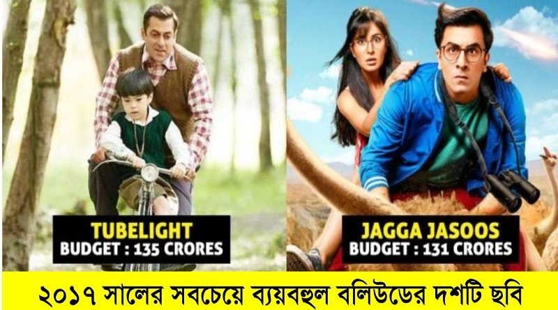 10 Most Expensive Bollywood Films Of 2017