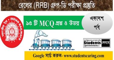 RRB Group D
