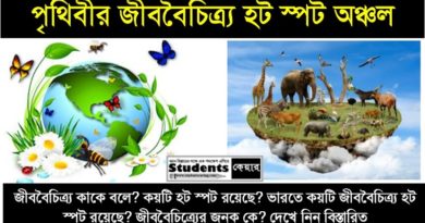 জীববৈচিত্র্য হট স্পট (Biodiversity Hot Spot)