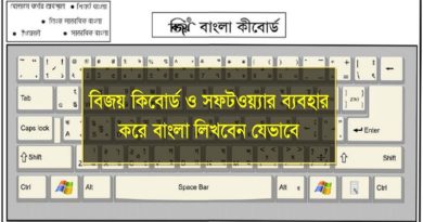 বিজয় কিবোর্ড ও সফটওয়্যার ব্যবহার করে বাংলা লেখায় পদ্ধতি
